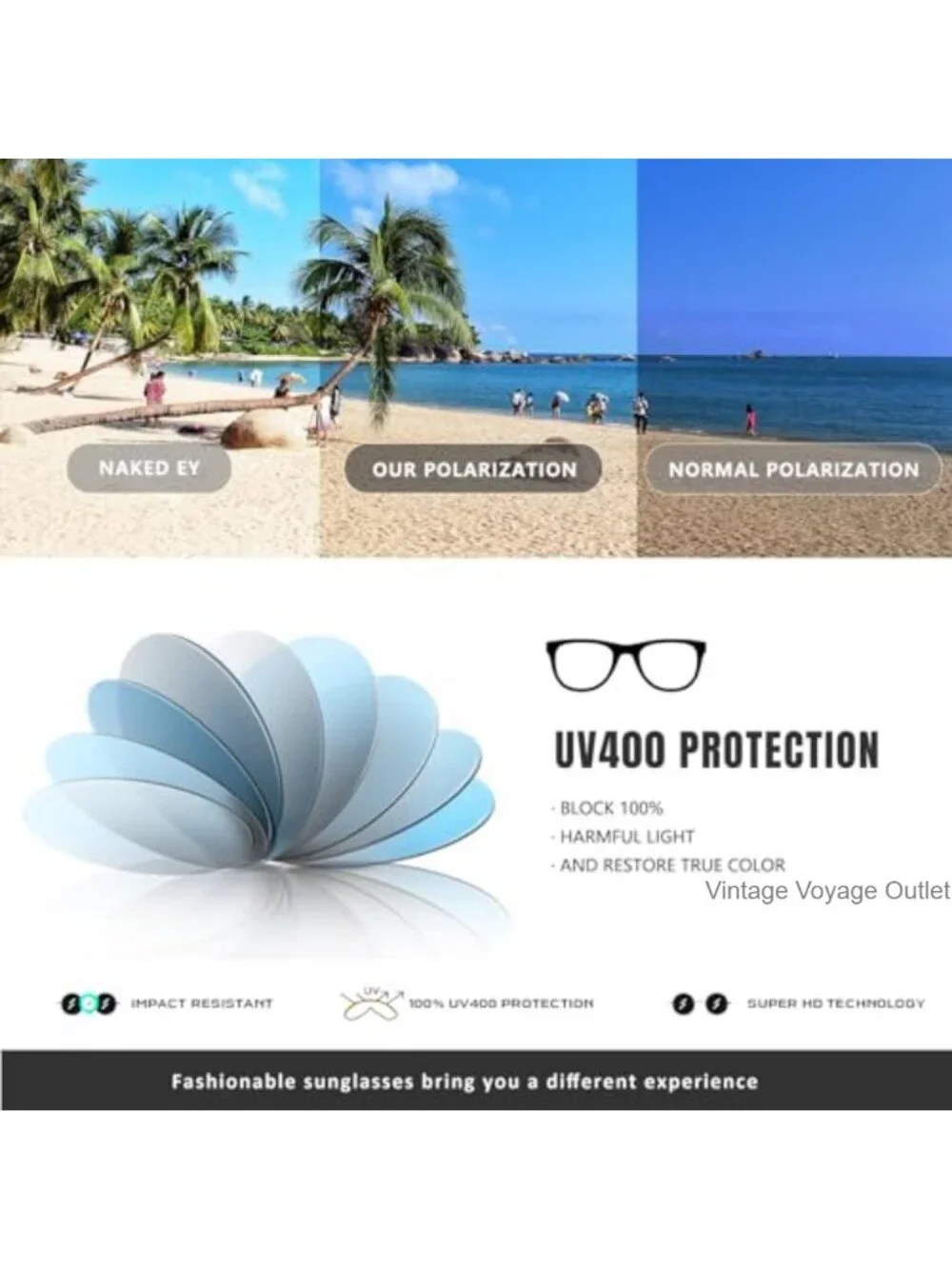 Vintage Retro Round Polarized Sunglasses UV400 TR90 Frame Unisex